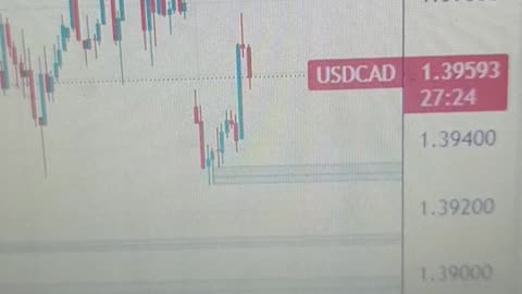 USD/CAD refreshes daily high on sliding Oil prices; remains below 1.4000 amid weaker USD