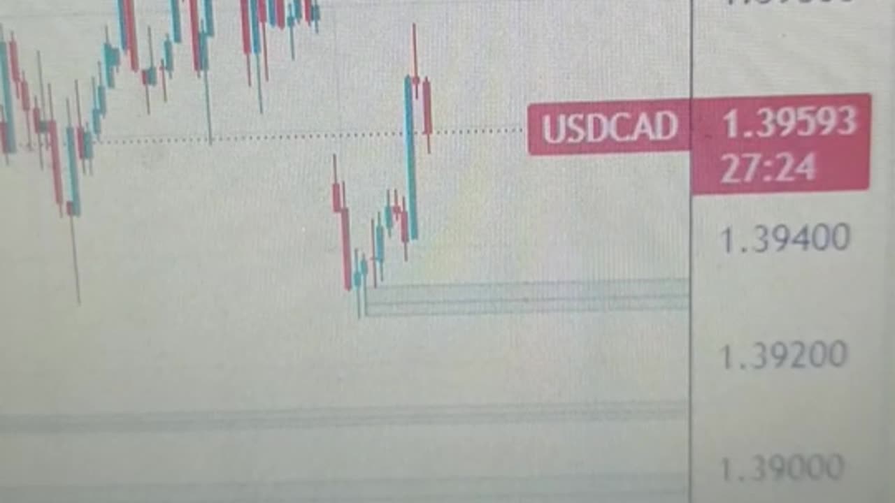 USD/CAD refreshes daily high on sliding Oil prices; remains below 1.4000 amid weaker USD