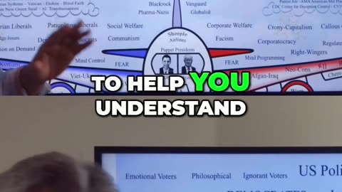 Understanding Voter Types: Independents, Republicans, and More