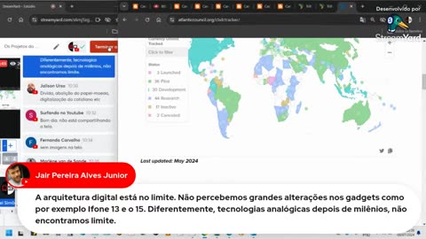 Os Projetos do BIS! Rumo ao sistema financeiro 100% digitalizado.