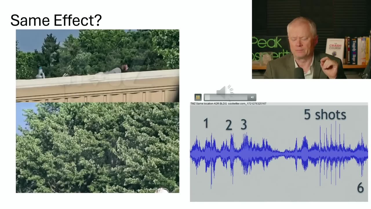 Three Audio Files Align and Agree: There Were Two Shooters