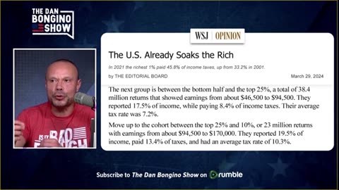 Bongino - The US Already Soaks the Rich