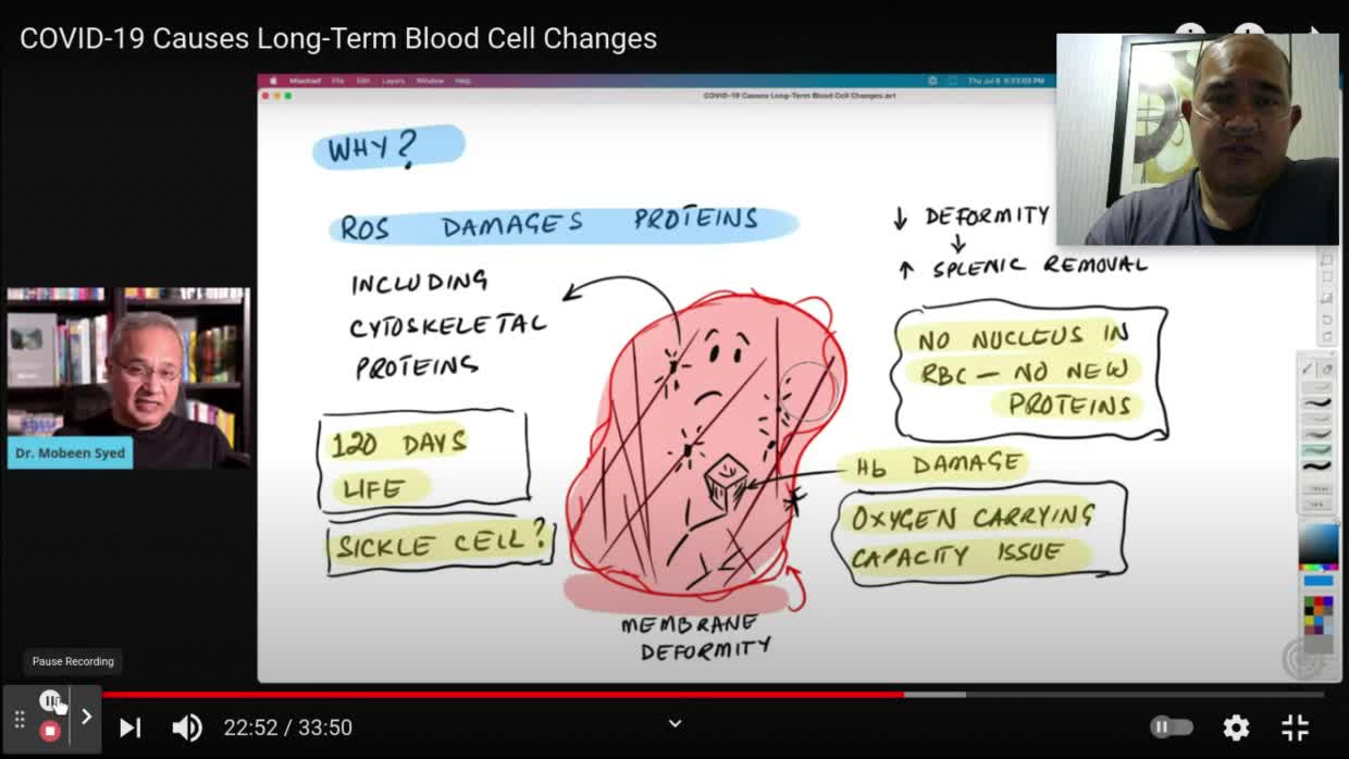 Why Covid lasts longer than just the virus-10 days and How to combat it with Chlorine Dioxide