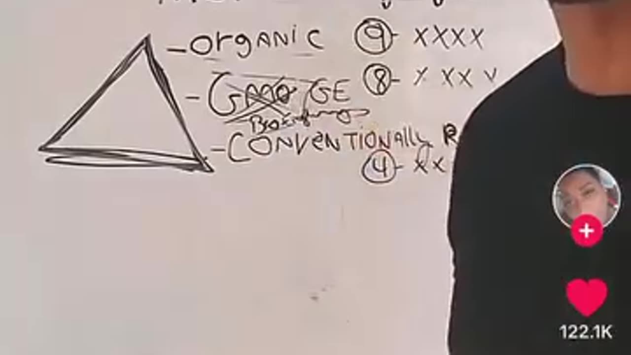 Informational purposes only