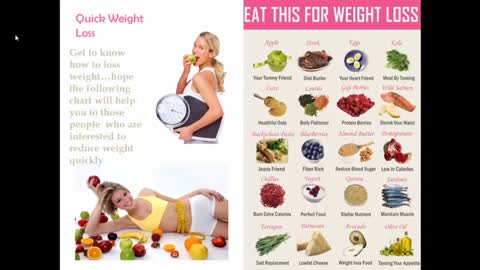 YOU ONLY NEED 14 DAYS.TRY THIS AND SEE AMAZING RESULTS