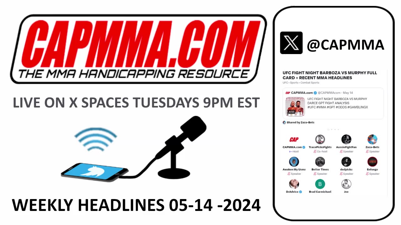 MMA Headlines & Hot Topics