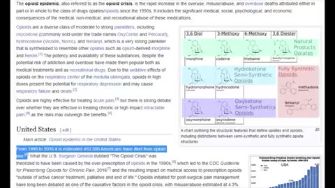 OXYCOTIN AND HYDROCODONE WAS INVOLVED IN 14.800 DEATHS. THAT MAKES IT IN THE US OVER 345.000 DEATHS,