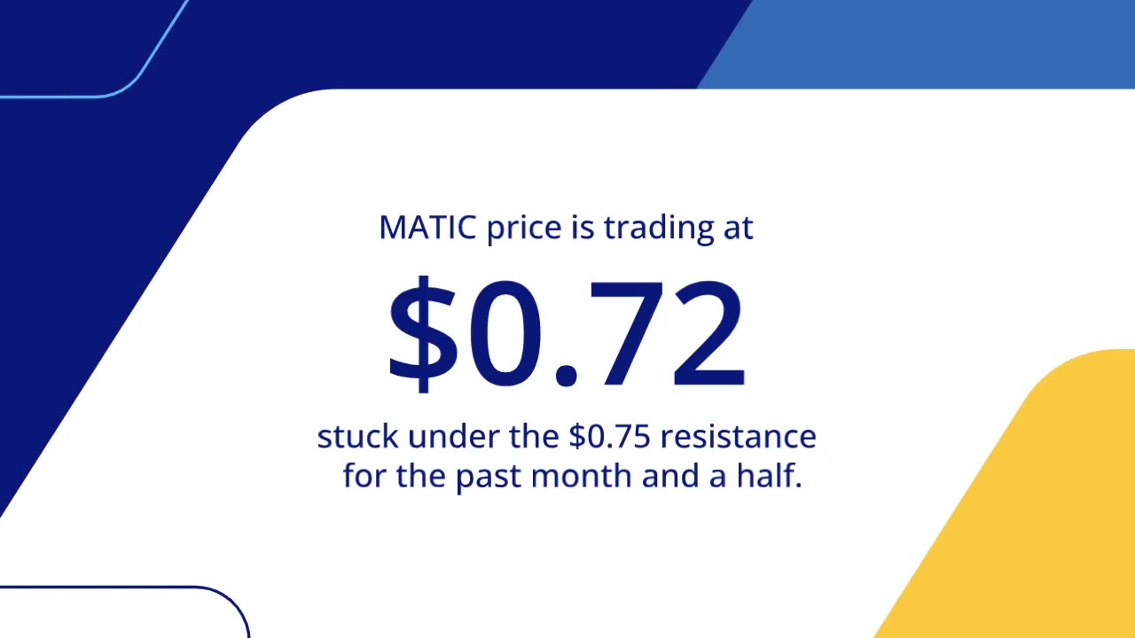 Polygon (MATIC) Price Prediction: Mixed Signals Suggest Sideways Movement