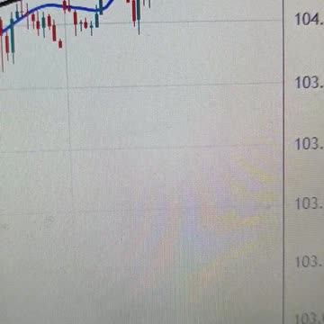 Powell speech: PCE inflation in line with expectations, no hurry to cut rates
