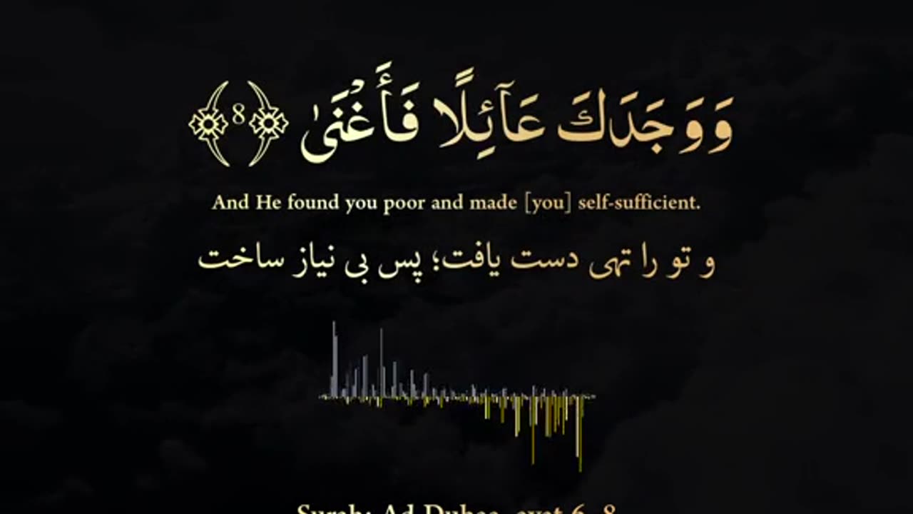 Surah ad duha ayah 6 onwards