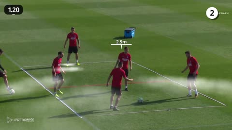 Atletico Madrid Rondo Training | Soccer Analytics | Record Games