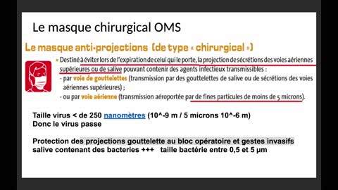 Indication Masque chirurgical