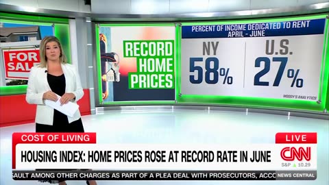 Home prices up 5.4% in a RECORD jump. Kamala’s killing the American dream; Trump will bring it back!