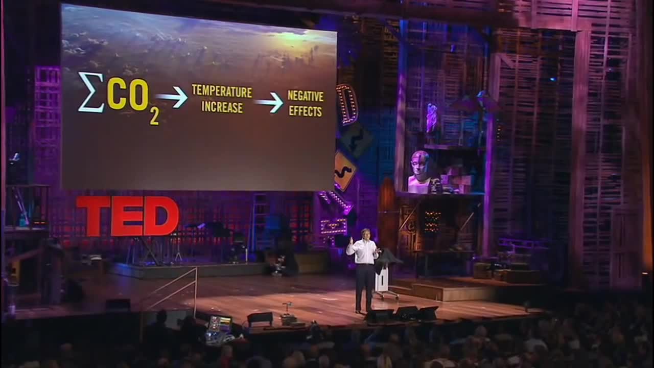 Bill Gates TedTalk Population Control & Vaccines