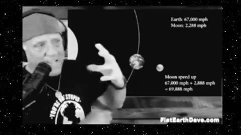 The Moon runs circles is HELIONONSENSICAL Space