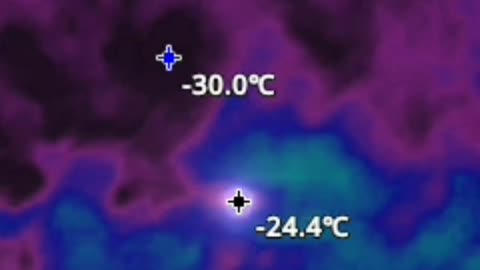 First Quarter - 17.03.24 - Temperature monitoring