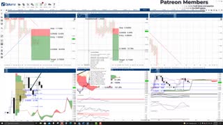Ripple (XRP) Cryptocurrency Price Prediction, Forecast, and Technical Analysis - Sept 29th, 2021