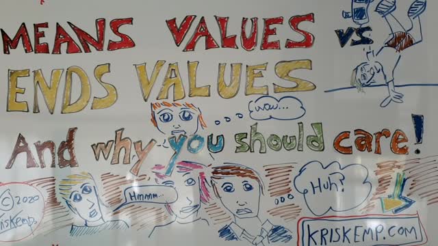 Understanding the difference between "means values" and "ends values"