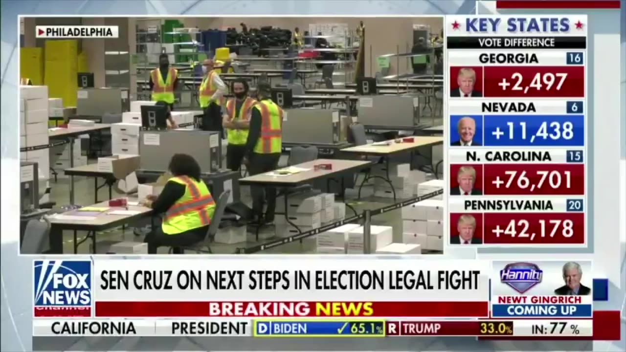 2020 Election Fraud Evidences: All Election Theft Caught On Tape