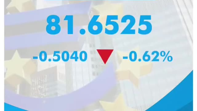 Invest in Stock Market with Share India