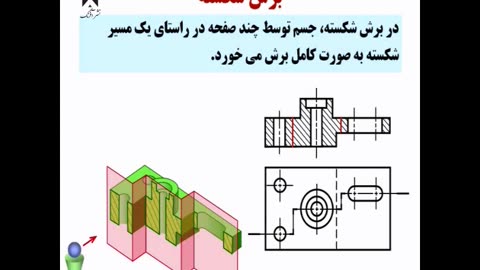 3D AutoCAD training 6-11آموزش اتوکد سه بعدی