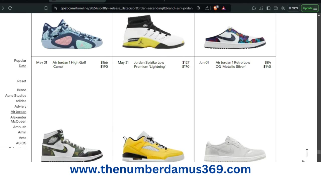 Predicting Air Jordan Shoe Releases with 95% Accuracy