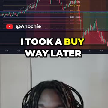 Why I Trade Both London and New York Session On Friday ONLY (GBP/USD)