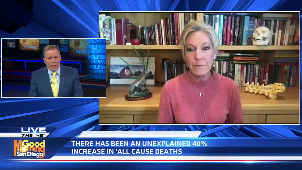 BREAKING Featured 40% Increase In Deaths Post Covid Vaccine – San Diego TV Reports