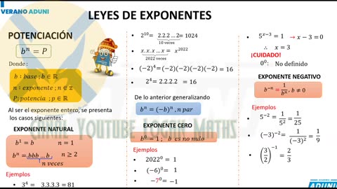 VERANO ADUNI 2022 | Semana 01 | Álgebra