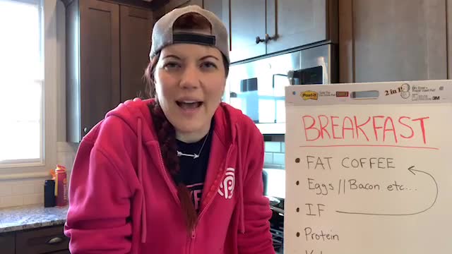 Keto Mom Keto Breakfast Plan