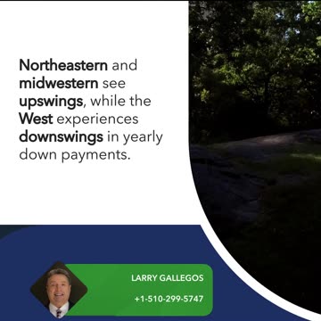 2023 Down Payments: Shrinking Trends