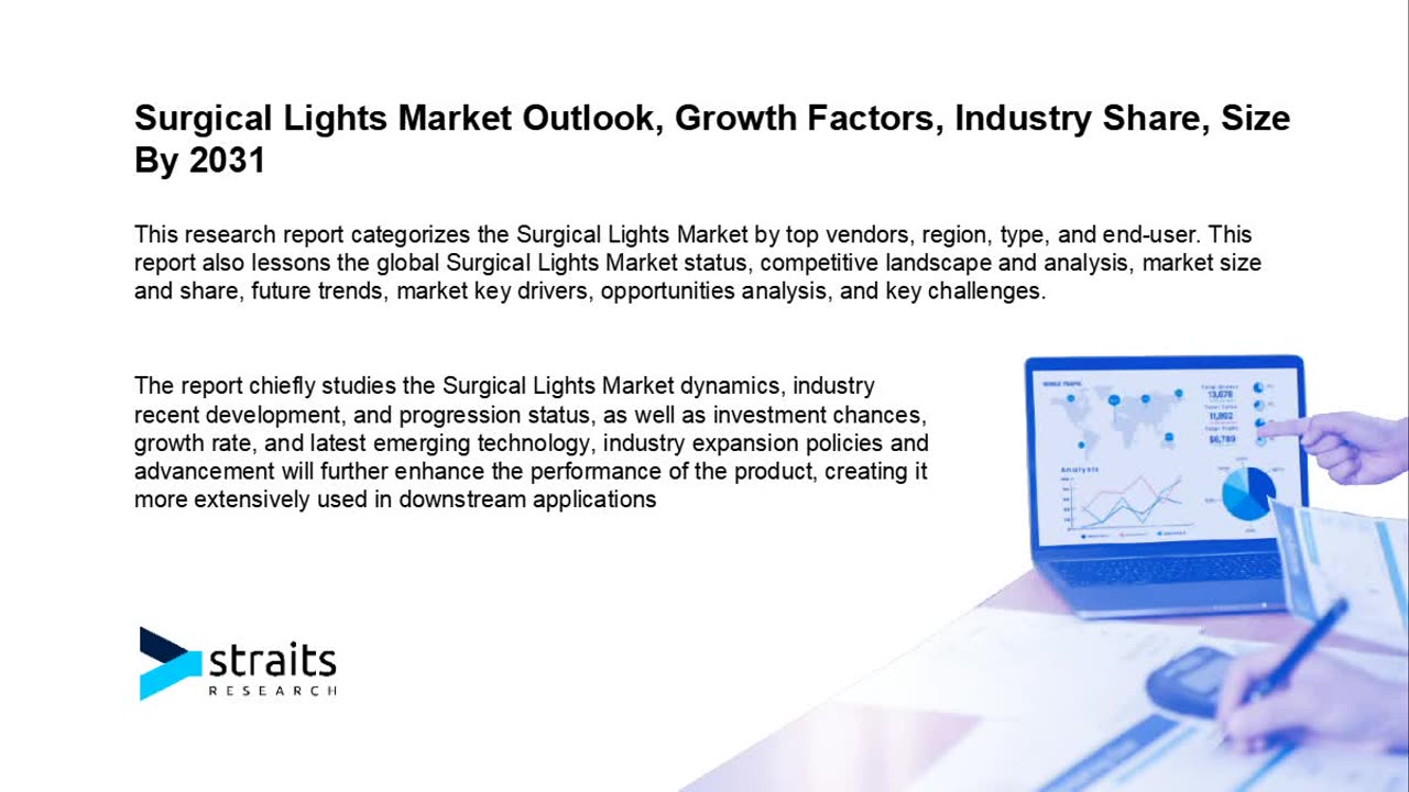 Surgical Lights Market Growth Analysis