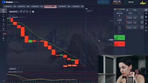 CHANGE POCKET OPTION PROFIT FOREVER | Binary Options Strategy