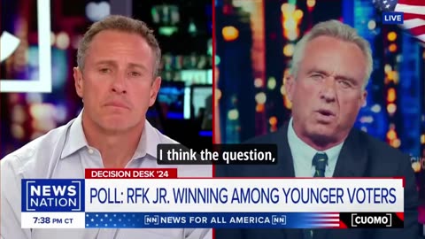 RFK Jr. Trashes Joe Biden: "He Can't Debate Me"