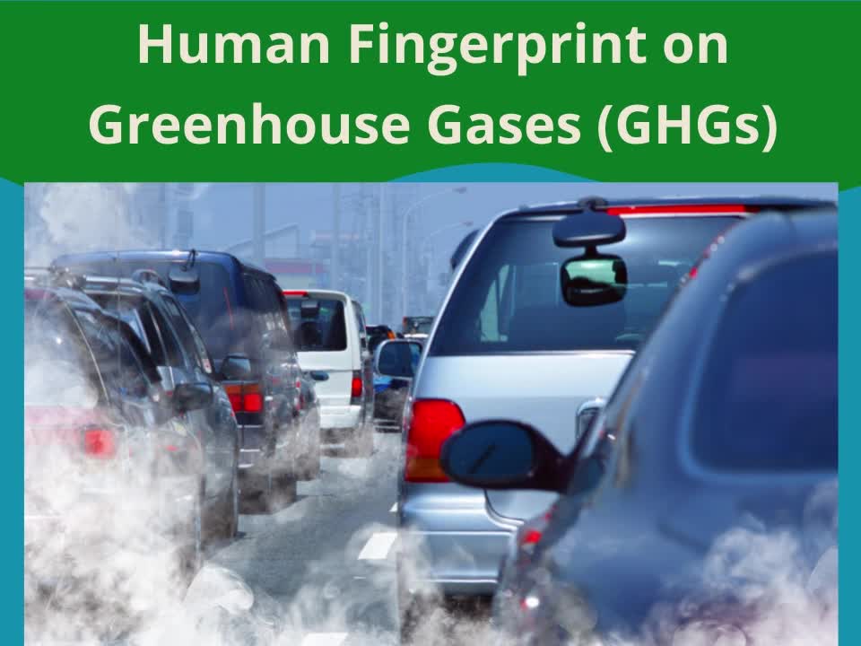 Climate Science Explained by Team Norvergence