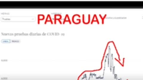 Cambio de ciclos en el PCR?