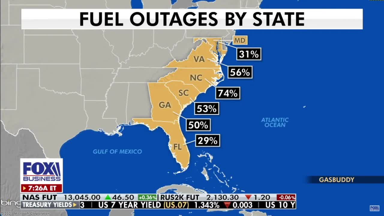 Is the Gas Shortage a Prelude of Things to Come?