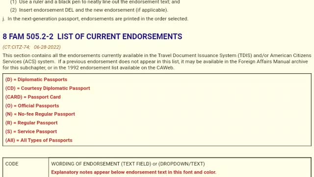 Passport card endorsements