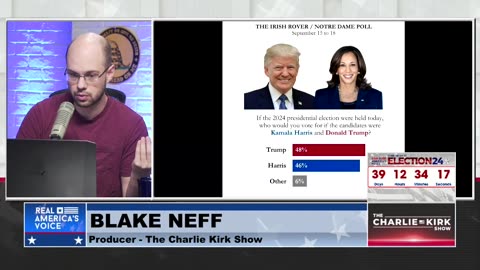 Trump Took A Bullet For You & Now He Needs YOUR Help to Win the 2024 Election