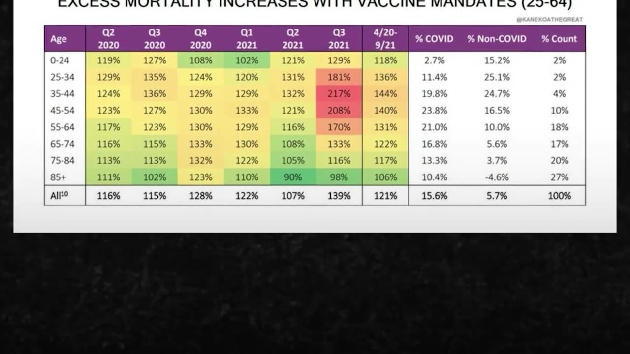 3,000 studies reveal 1 in 800 are at risk of serious effects from these shots.