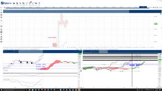 Solana (SOL) Cryptocurrency Price Prediction, Forecast, and Technical Analysis - Sept 2nd, 2021