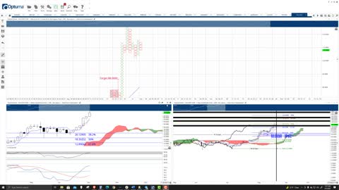 Solana (SOL) Cryptocurrency Price Prediction, Forecast, and Technical Analysis - Sept 2nd, 2021