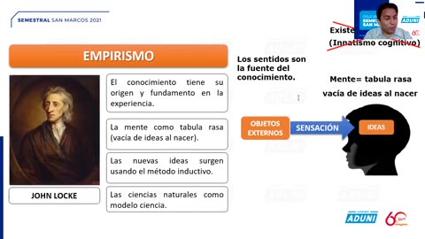 SEMESTRAL ADUNI 2021 | Semana 15 | Filosofía S1