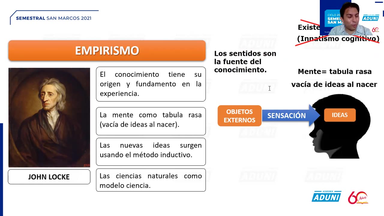 SEMESTRAL ADUNI 2021 | Semana 15 | Filosofía S1