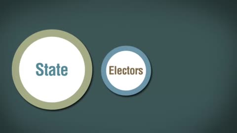 US ELECTION HOW DO THEY WORD ?