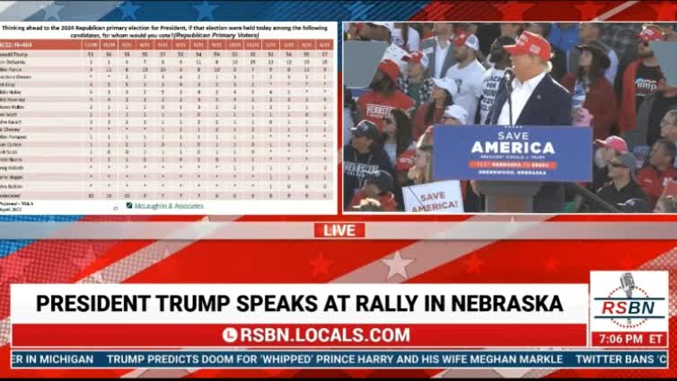 President Trump Shows Great Poll Numbers at Rally, Mocks Liz Cheney