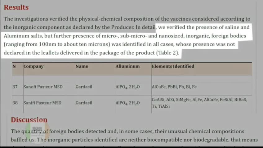 Marburg virus already has a PCR test for it, next big bio weapon?