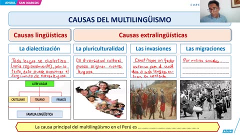 ANUAL ADUNI 2024 | Semana 05 | RM S2 | Lenguaje | Psicología | Geografía