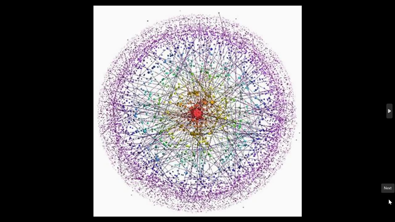 Global Complexities According To Marc Faber