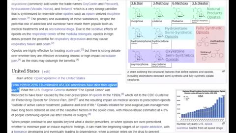 OXYCOTIN YOU CAN HAVE IT THROUGH A PRESCRIPTION FROM ANY FREEMASON DOCTOR, ITS ALL LEGAL. THIS HAS O